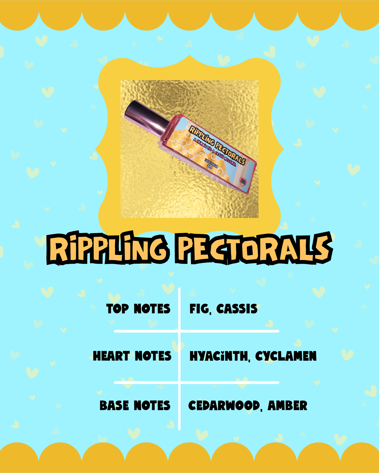 Rippling Pectorals Eau De Parfum